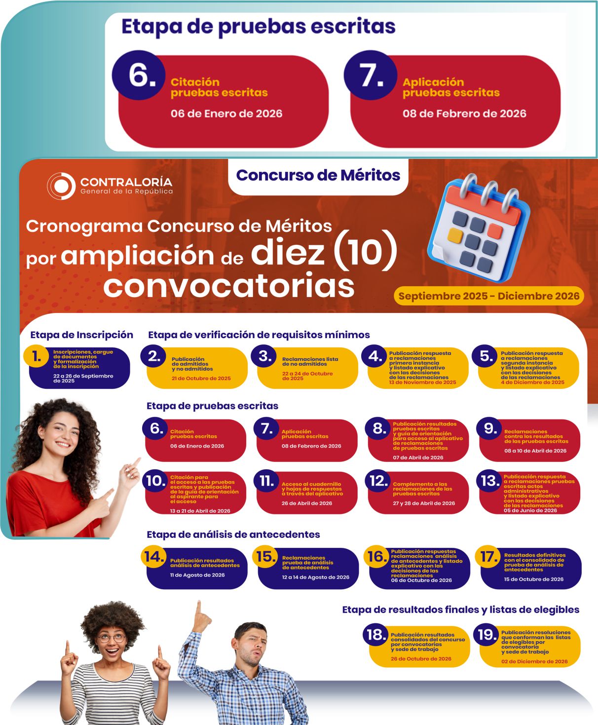 nuevo cronograma actualizado Contraloria gen Rep 2024-2026 senpro